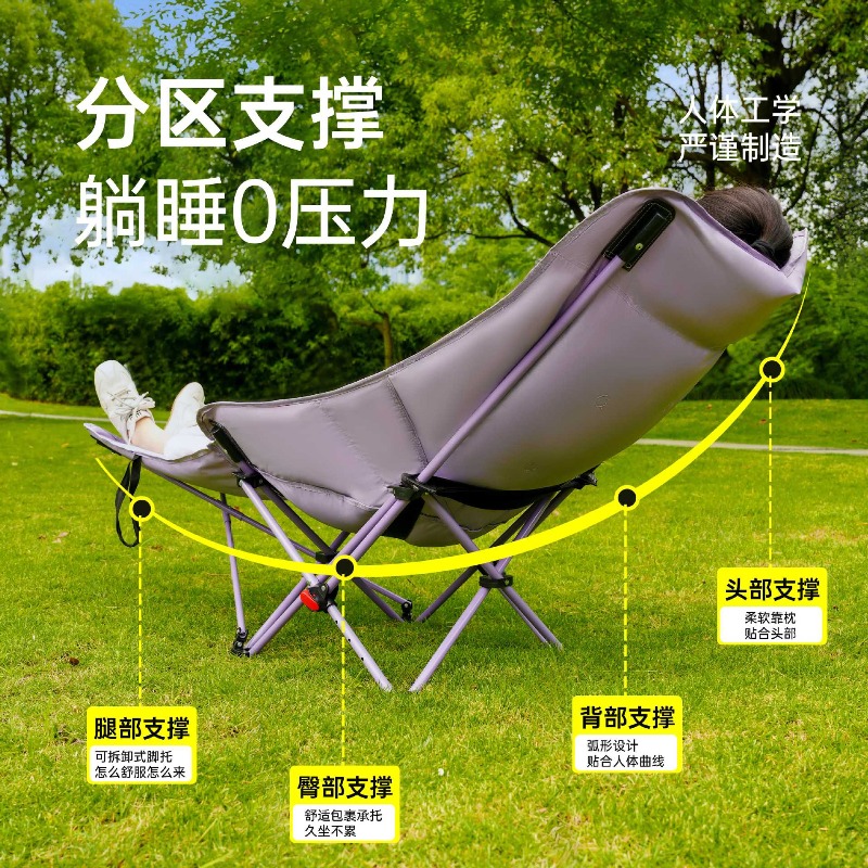Outdoor Multi-Gear plus Klapps – Office Furniture Plus Bewertung und Preis