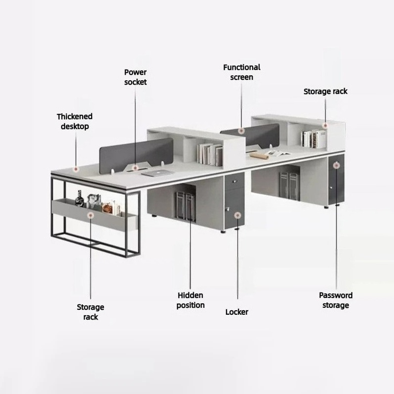 Büro-Schreibtisch- und Stuhl-S – Office Furniture Set Bewertung und Preis
