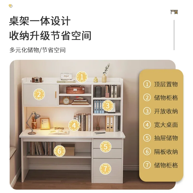 Schüler lernen zu Hause zu sch – Office Furniture For Rent Bewertung und Preis